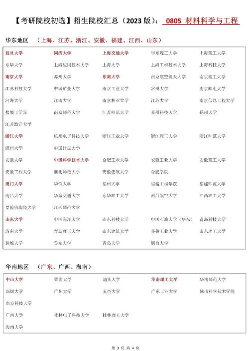 学校和专业硕士哪个好考？两者难度差异、适用人群及如何选择才更稳妥？-图2