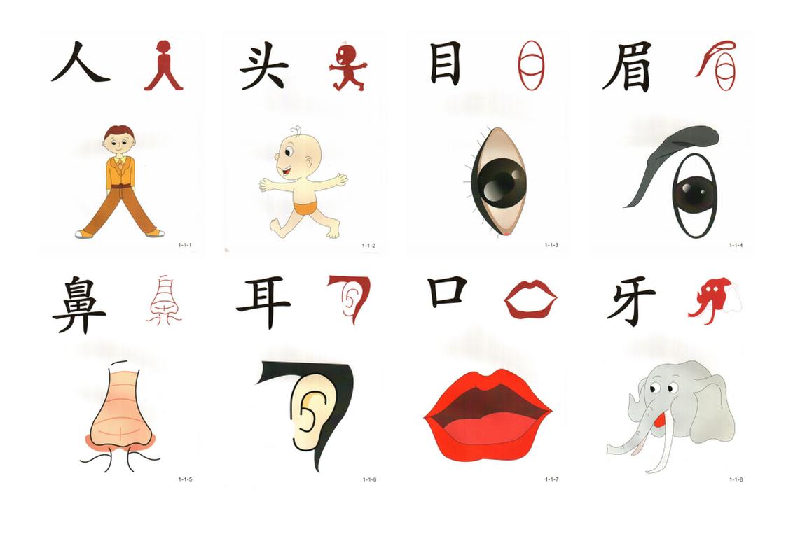 形象思维与直观思维有何本质区别?它们在认知过程中如何协同作用?-图3 形象思维与直观思维有何本质区别?它们在认知过程中如何协同作用?-图3