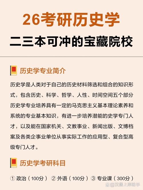 历史学考研方向怎么选?各方向就业前景、考试难度与个人适配度如何平衡?-图1 历史学考研方向怎么选?各方向就业前景、考试难度与个人适配度如何平衡?-图1