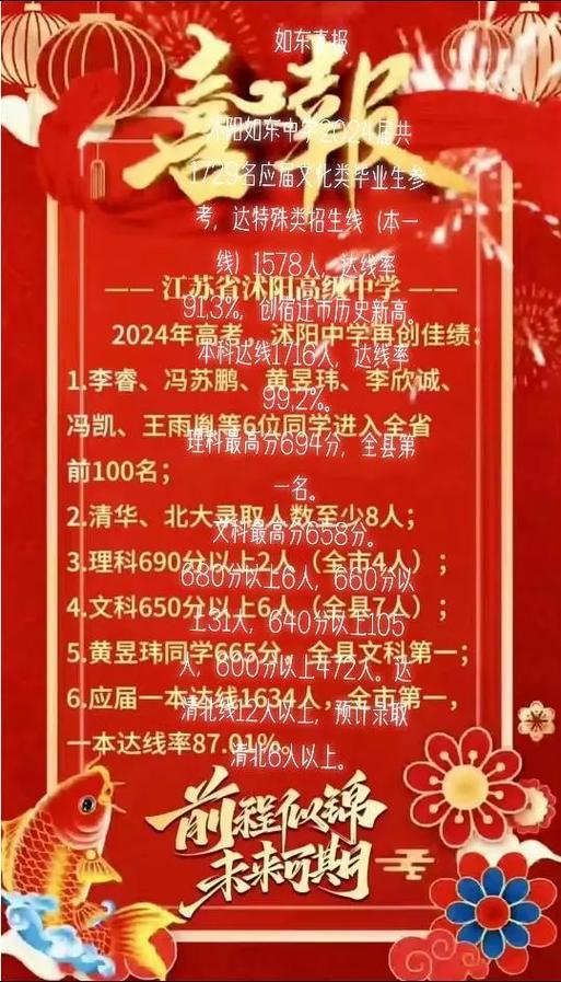 如东中学今年录取人数具体是多少?不同班级或录取批次是否有差异?历年录取趋势如何变化?-图3 如东中学今年录取人数具体是多少?不同班级或录取批次是否有差异?历年录取趋势如何变化?-图3