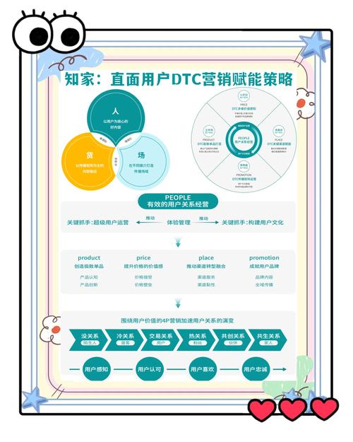 新思维究竟是好是坏？它是否真的能解决旧问题，又会带来哪些新挑战？-图1