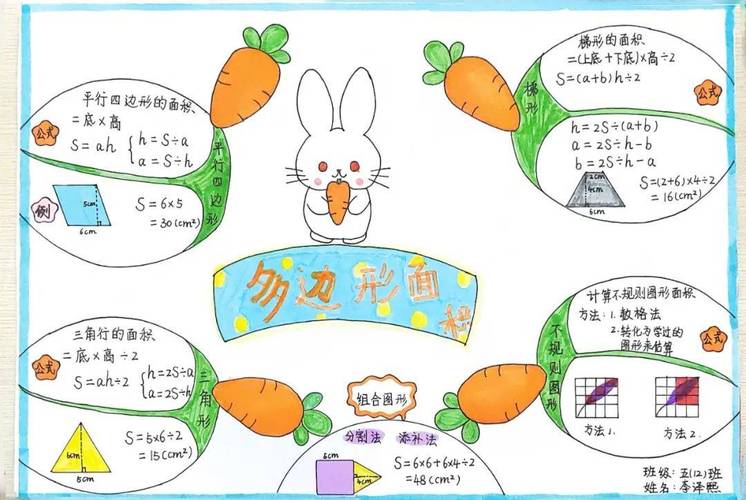 数学即思维，这种思维如何重塑我们的认知边界，又是否适用于所有学科？-图3