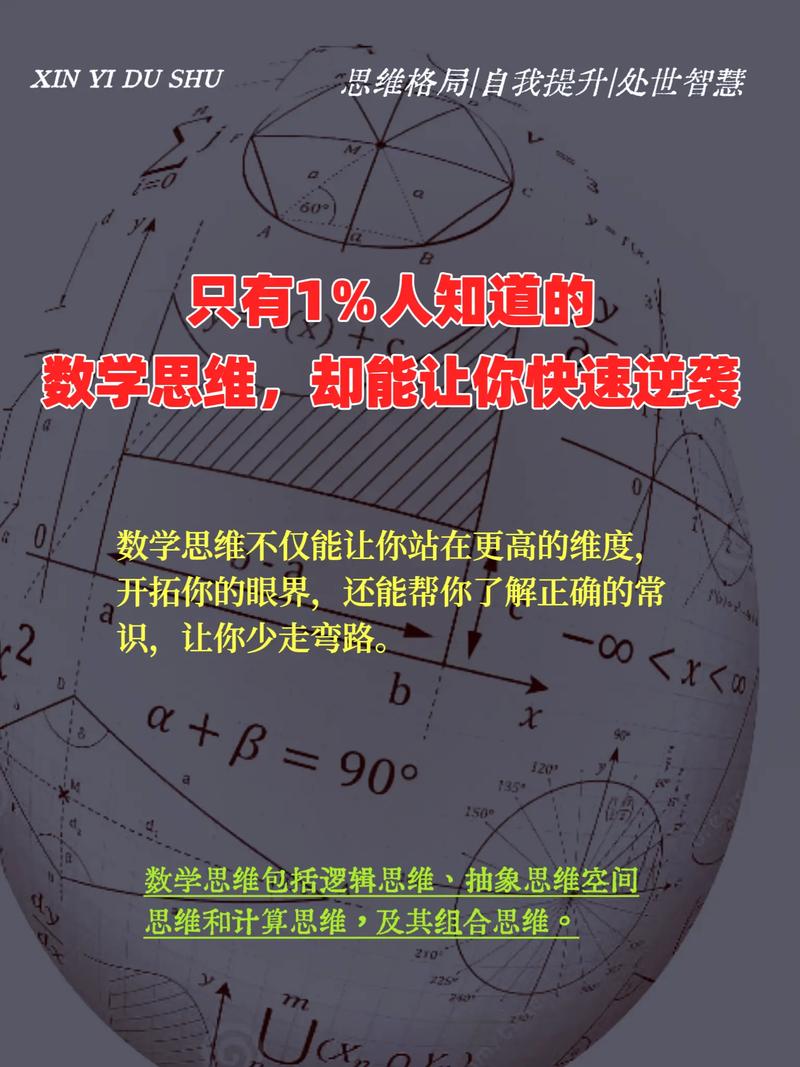 数学即思维，这种思维如何重塑我们的认知边界，又是否适用于所有学科？-图2