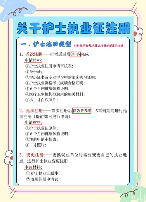河北执业护士报名需要满足哪些具体条件？学历、工作年限等要求是怎样的？-图2