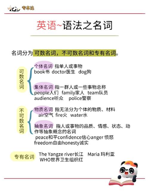 思维导图的核心定义是什么？它如何帮助提升信息整理与记忆效率？-图3