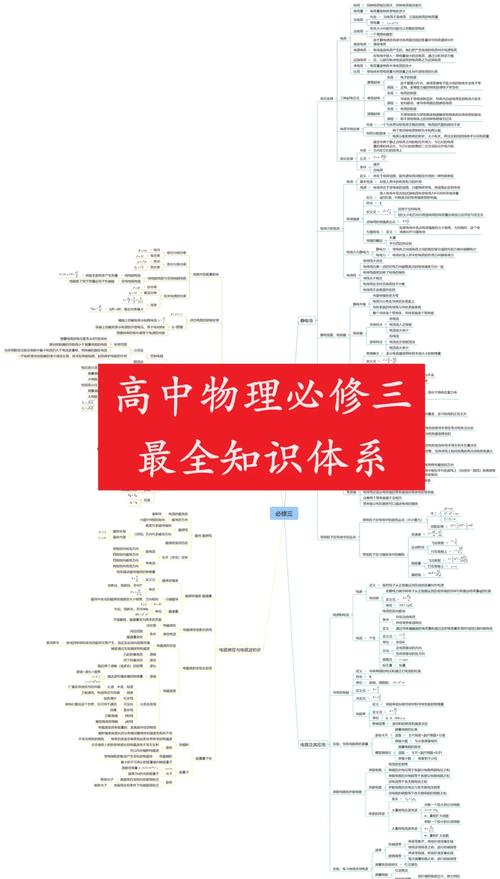 固体物理选老师,课程内容深度、讲解逻辑清晰度与科研实践结合度哪个更影响学习效果?-图2 固体物理选老师,课程内容深度、讲解逻辑清晰度与科研实践结合度哪个更影响学习效果?-图2