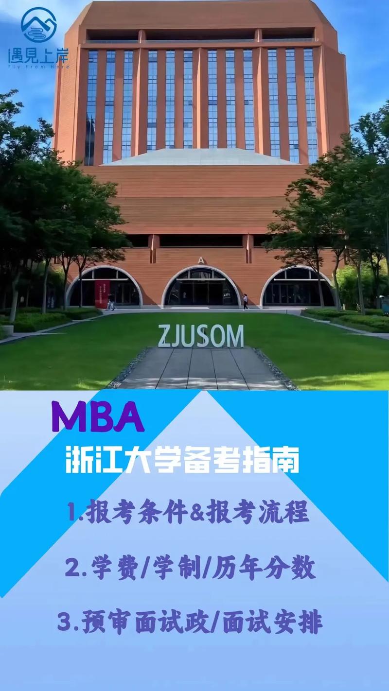 浙江MBA报名条件具体有哪些？学历、工作年限等硬性要求如何规定？-图2