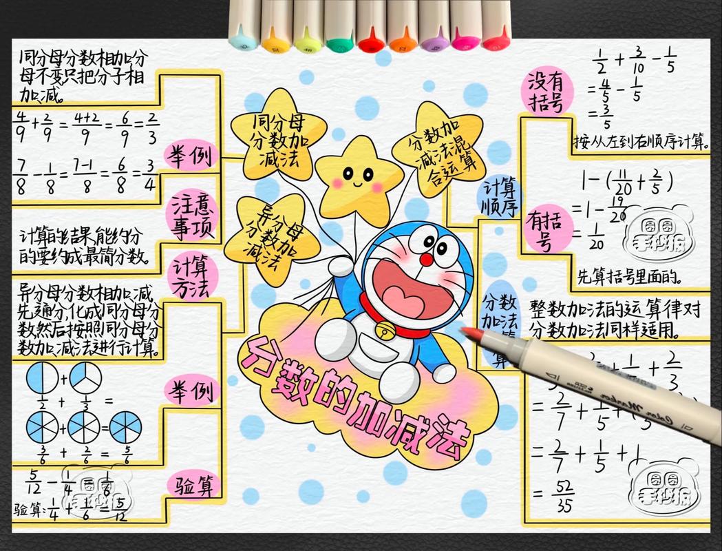 赖老师数学思维-图1 赖老师数学思维-图1