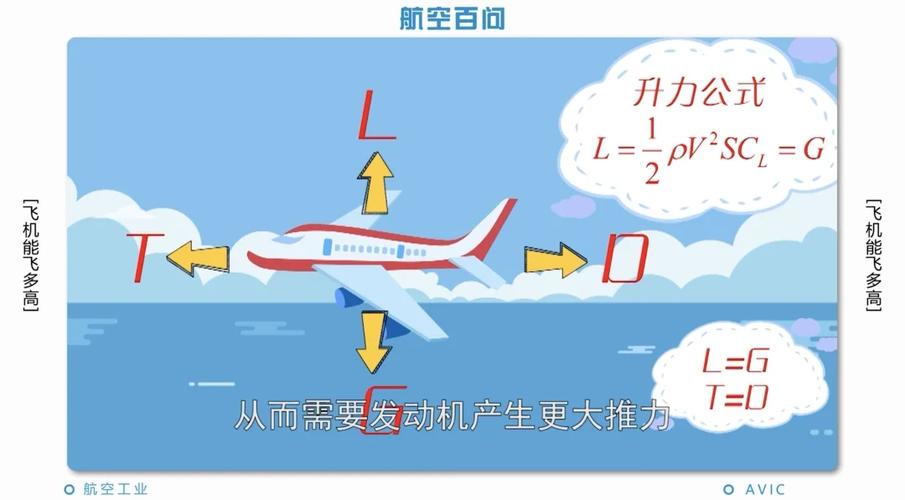 直升机思维究竟是指一种怎样的思维方式?它为何能让人跳出固有框架看问题?这种思维模式又该如何在实际中培养与应用?-图2 直升机思维究竟是指一种怎样的思维方式?它为何能让人跳出固有框架看问题?这种思维模式又该如何在实际中培养与应用?-图2