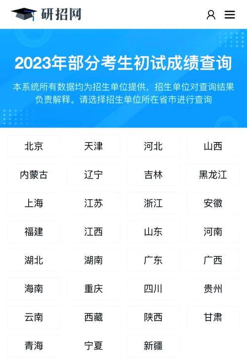 考研初试成绩按省份查吗?-图3 考研初试成绩按省份查吗?-图3