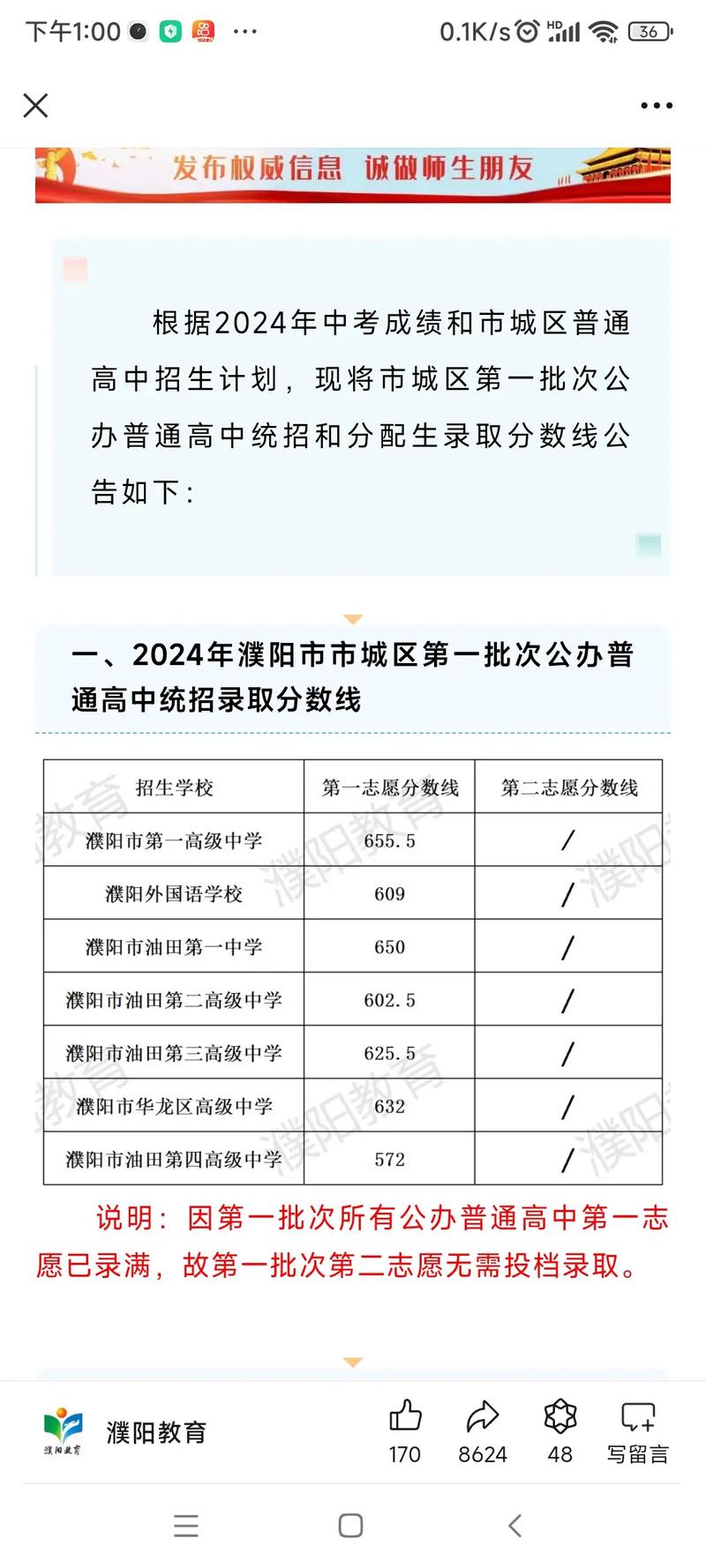 濮阳油田高中录取分数线是多少?-图1 濮阳油田高中录取分数线是多少?-图1