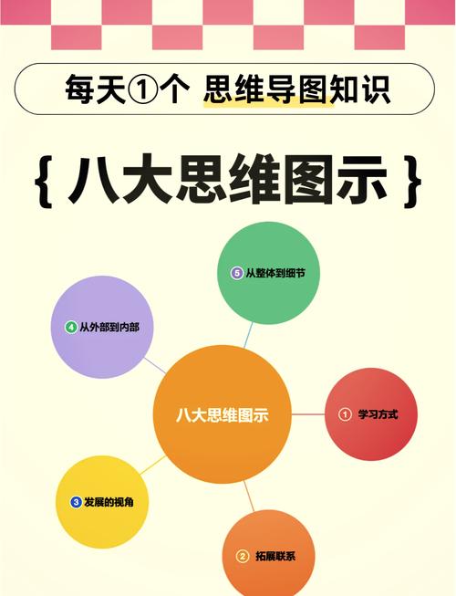 北京思维,有何独特之处?-图2 北京思维,有何独特之处?-图2