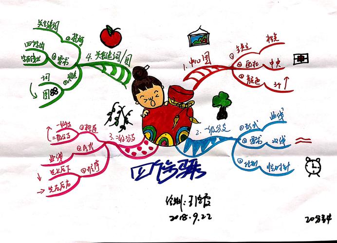 北京思维,有何独特之处?-图3 北京思维,有何独特之处?-图3