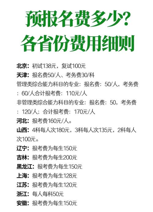 考研报名费哪里最便宜?-图1 考研报名费哪里最便宜?-图1