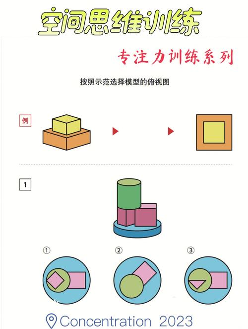 立体观察如何塑造多元思维?-图1 立体观察如何塑造多元思维?-图1