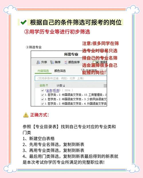 西藏经济师报名条件有哪些?-图1 西藏经济师报名条件有哪些?-图1