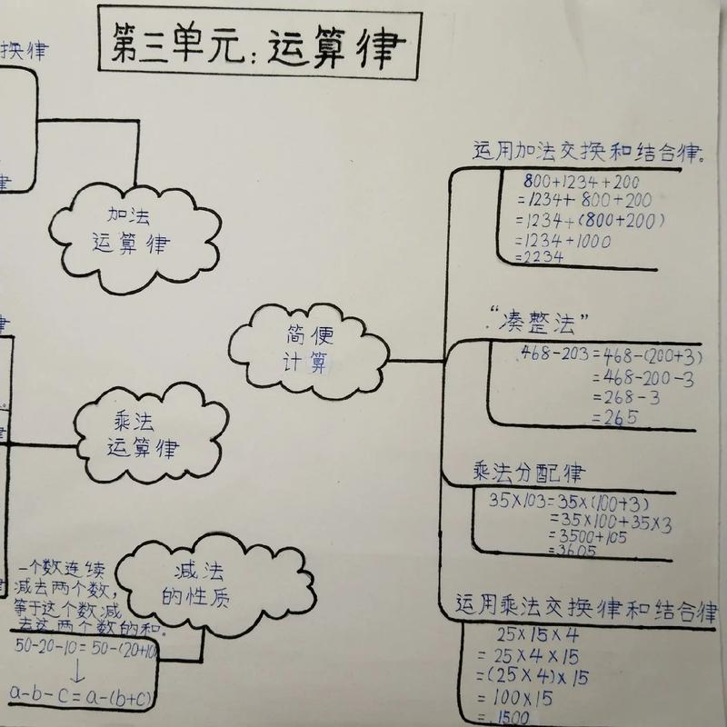 小河思维数学，如何培养数学思维？-图3