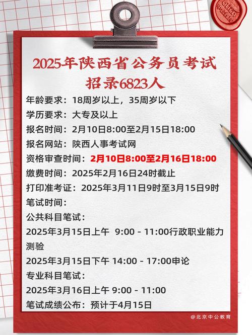 陕西招标师报名条件有哪些具体要求？-图3