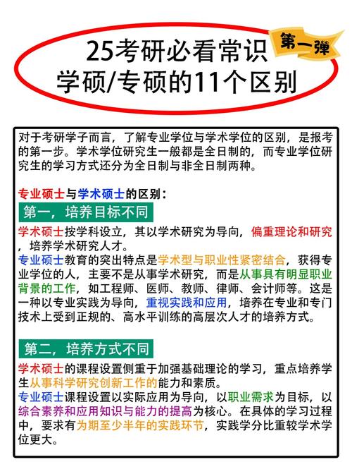 考研专硕学硕，到底哪个更适合你？-图3