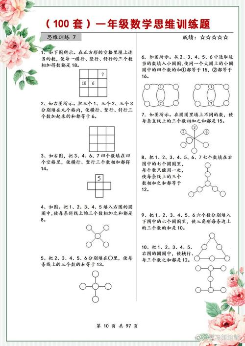 如何提升小学数学思维能力？-图2