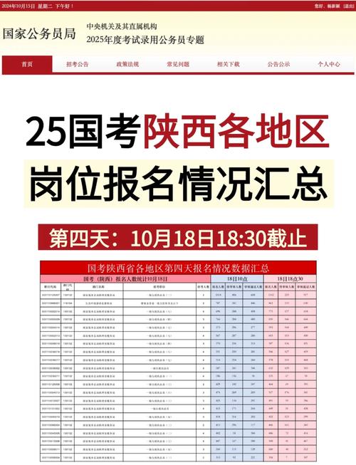 陕西物流师报名条件有哪些具体要求?-图1 陕西物流师报名条件有哪些具体要求?-图1
