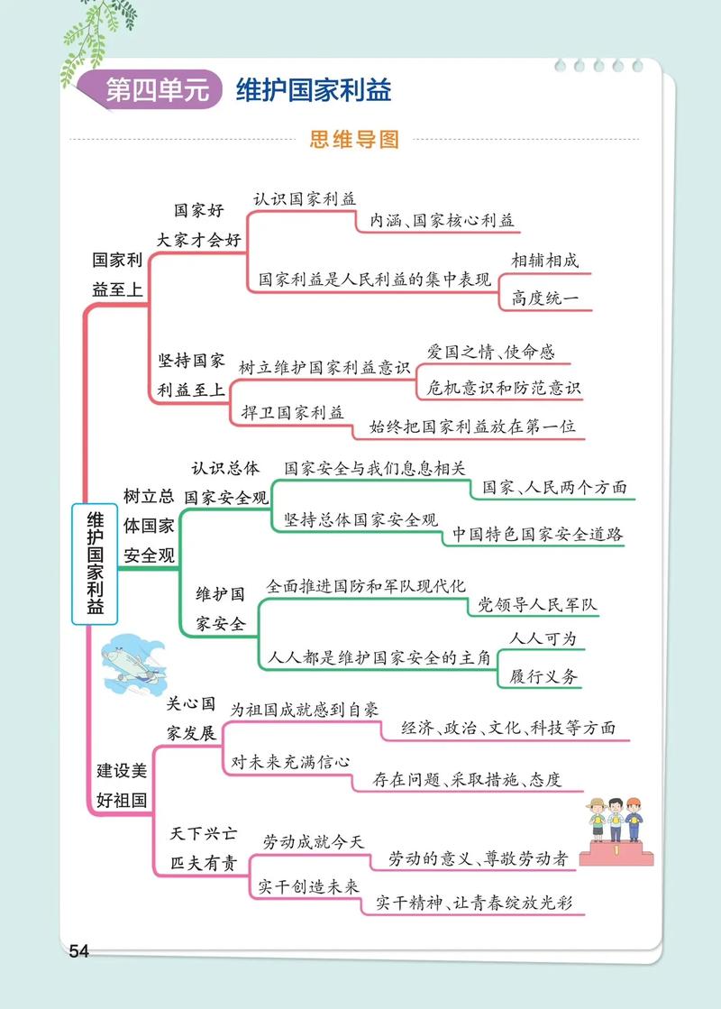 如何培育法治思维、引领法治风尚?-图3 如何培育法治思维、引领法治风尚?-图3