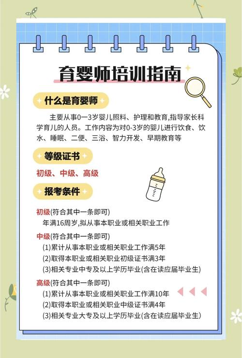 山西育婴师报名条件有哪些?-图3 山西育婴师报名条件有哪些?-图3