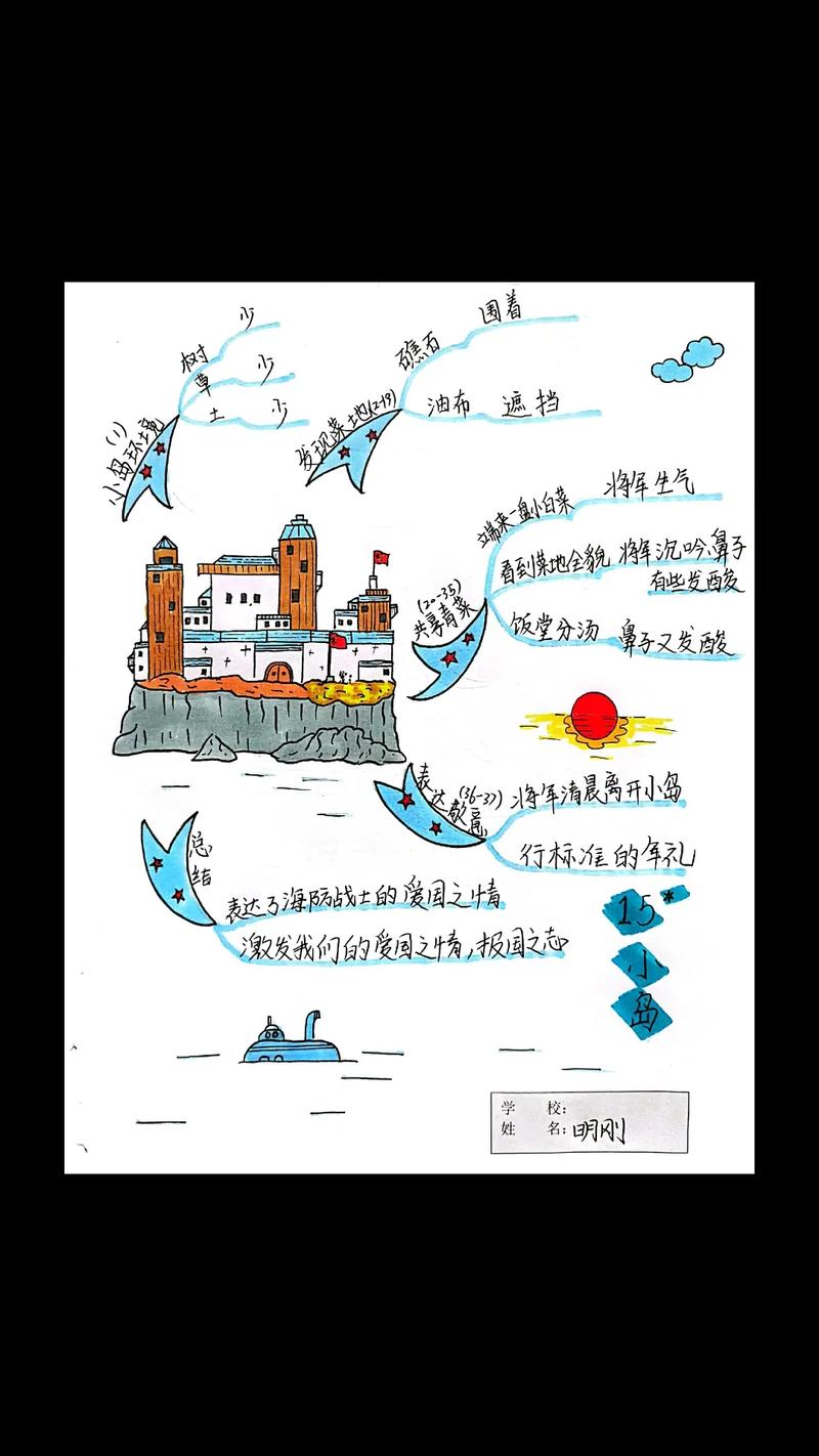 孤岛思维如何阻碍团队协作？-图2