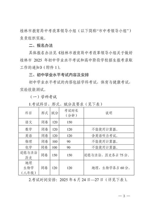 桂林高中复读录取分数线是多少?-图2 桂林高中复读录取分数线是多少?-图2