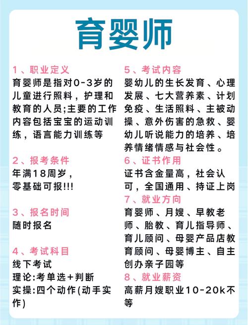 辽宁育婴师报名条件有哪些？-图3