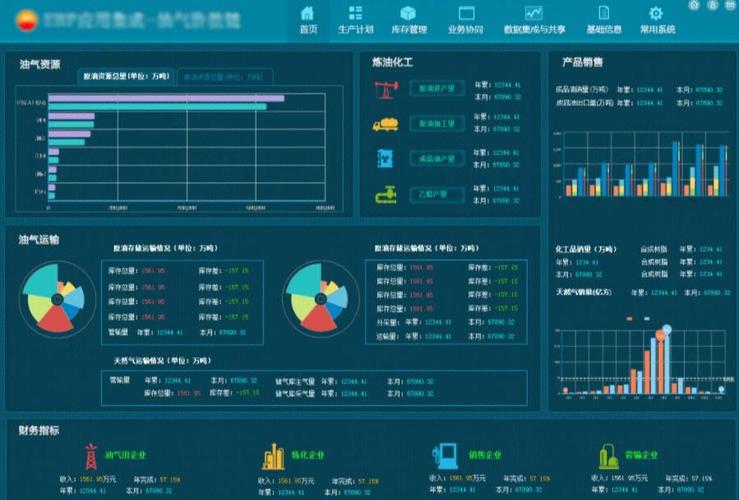 新思维ERP如何重塑企业管理逻辑?-图2 新思维ERP如何重塑企业管理逻辑?-图2