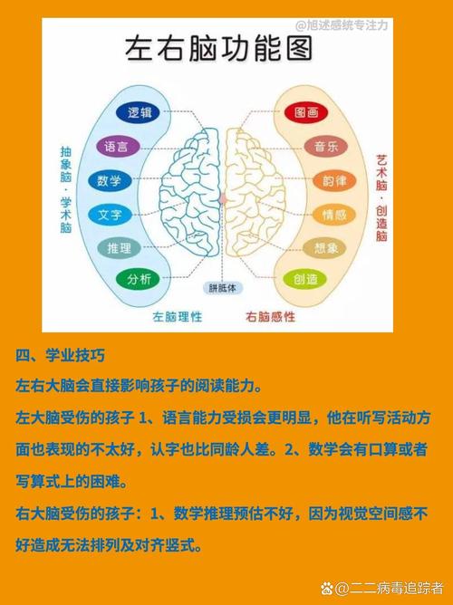 幼儿思维有哪些典型特点?-图1 幼儿思维有哪些典型特点?-图1