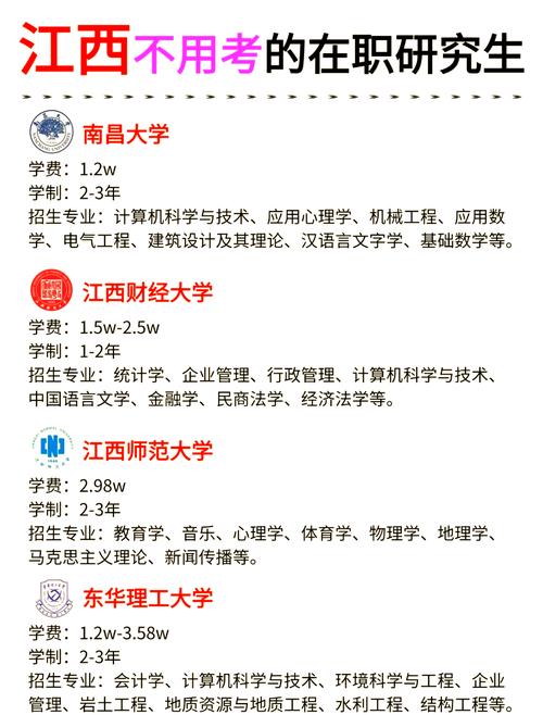 江西MBA报名条件是什么?-图1 江西MBA报名条件是什么?-图1