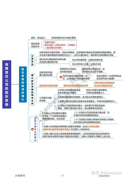 钟秀勇思维导图如何高效学习?-图2 钟秀勇思维导图如何高效学习?-图2