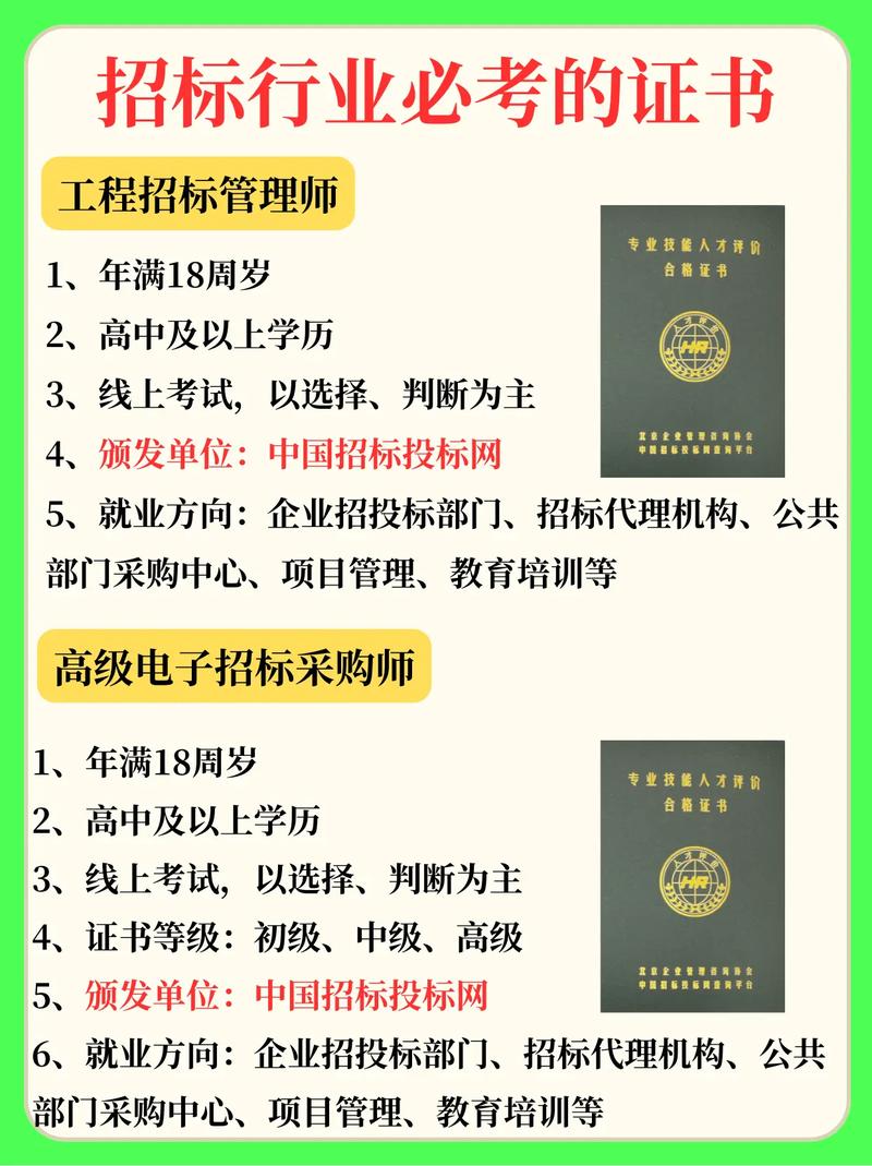 湖南招标师报名条件有哪些具体要求?-图2 湖南招标师报名条件有哪些具体要求?-图2