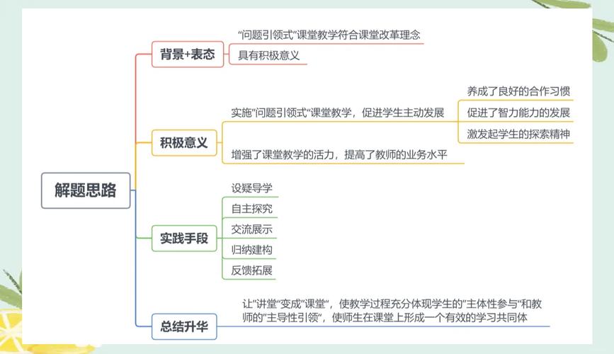 教学模式思维导图，如何高效构建应用？-图3