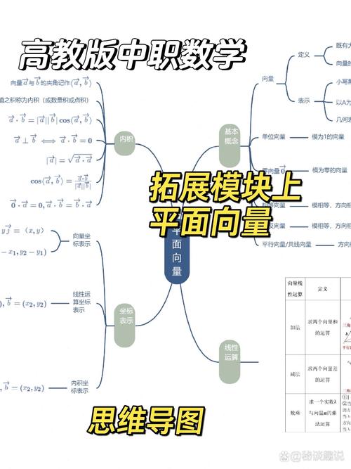 平面思维是什么？如何突破局限？-图3