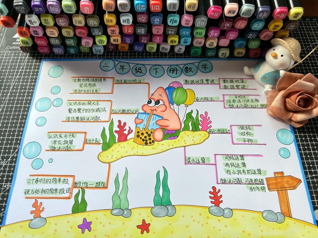 思维导图用什么画工具最合适？-图1