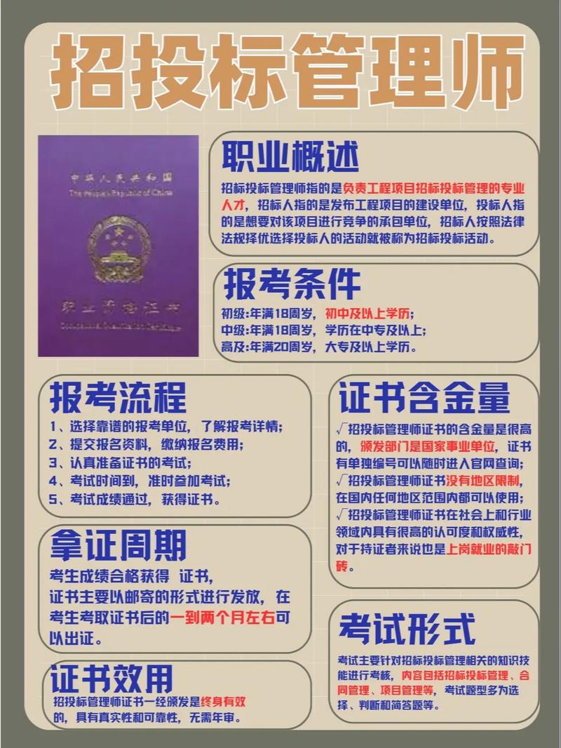 海南招标师报名条件有哪些具体要求？-图1