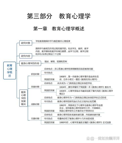 心理学如何点燃创新思维的火花？-图3