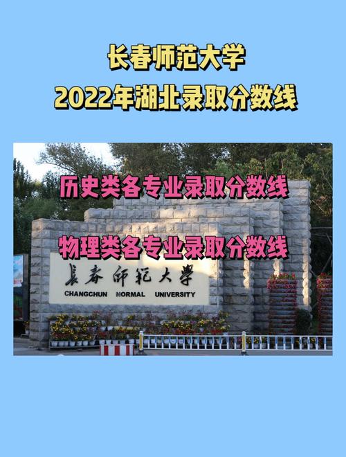 长春师大录取分数线多少？-图1