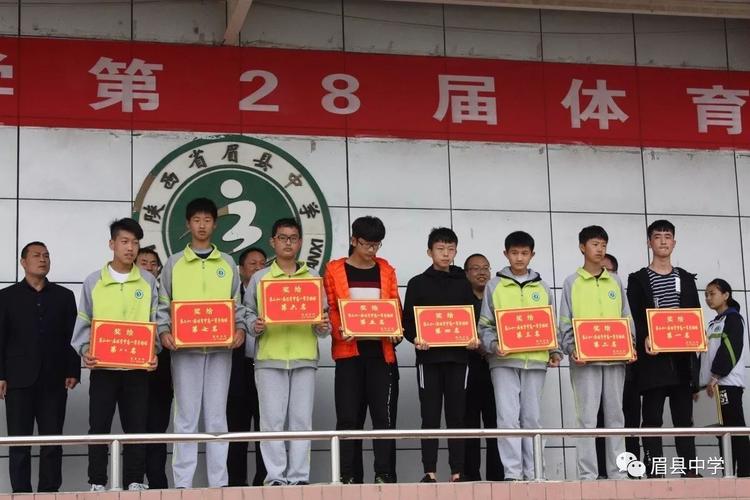 眉县高中录取比例究竟是多少？-图3