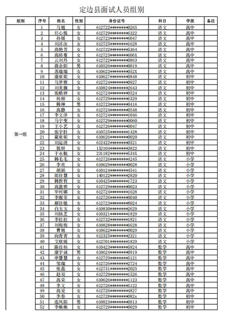 靖边高中202X年几月录取？-图2