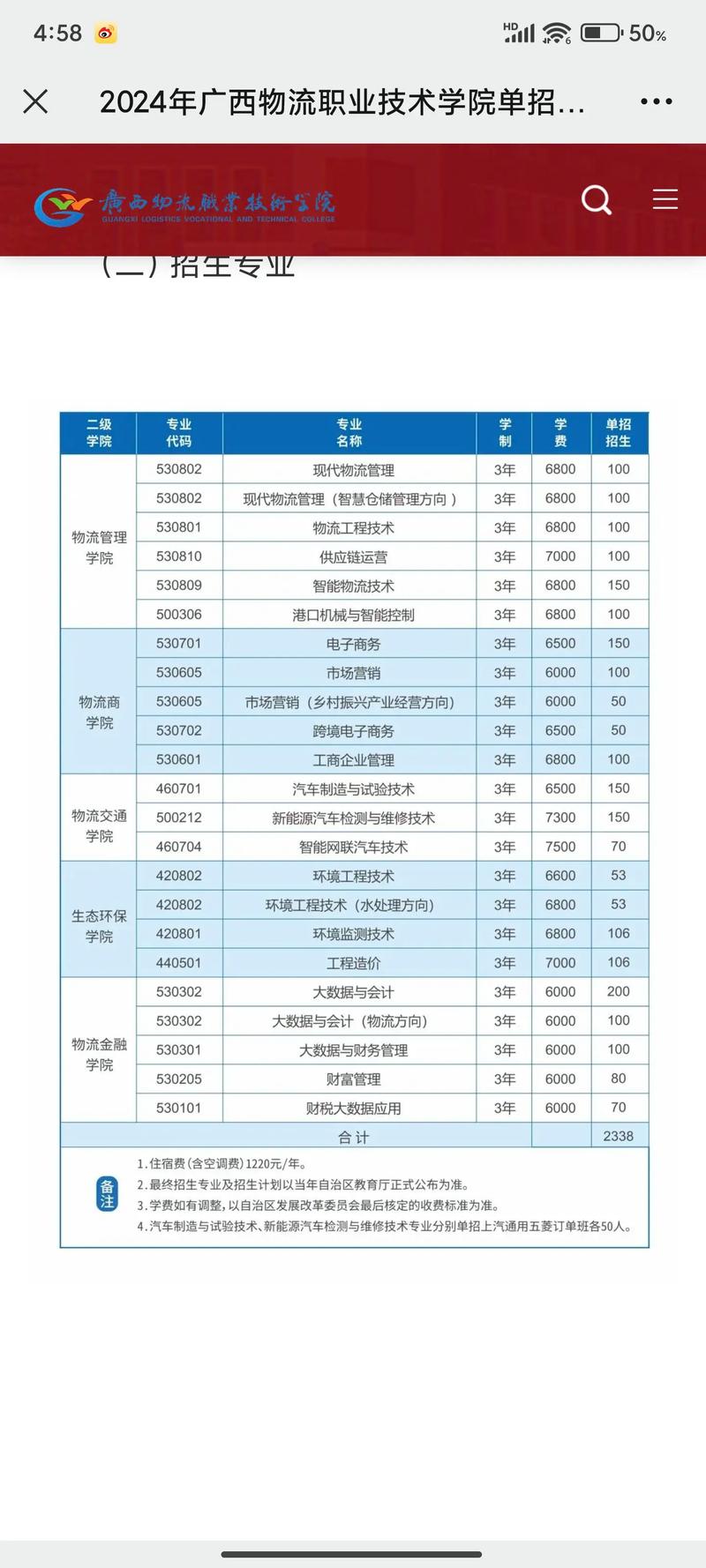 广西物流师报名条件有哪些?-图1 广西物流师报名条件有哪些?-图1