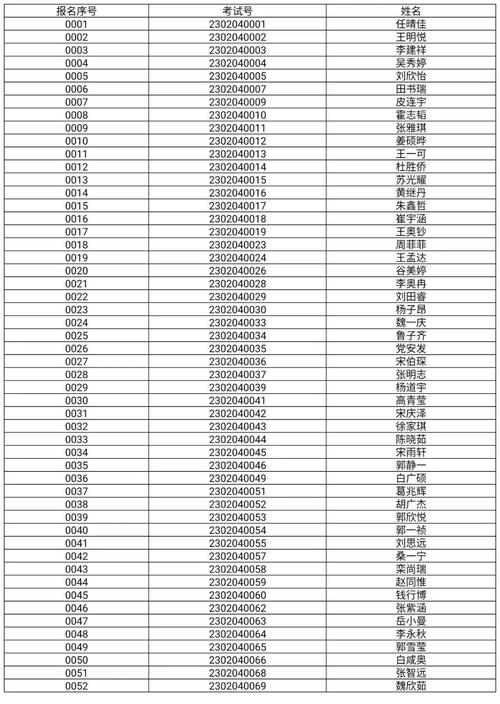 息烽永生中学录取分数线是多少?-图2 息烽永生中学录取分数线是多少?-图2