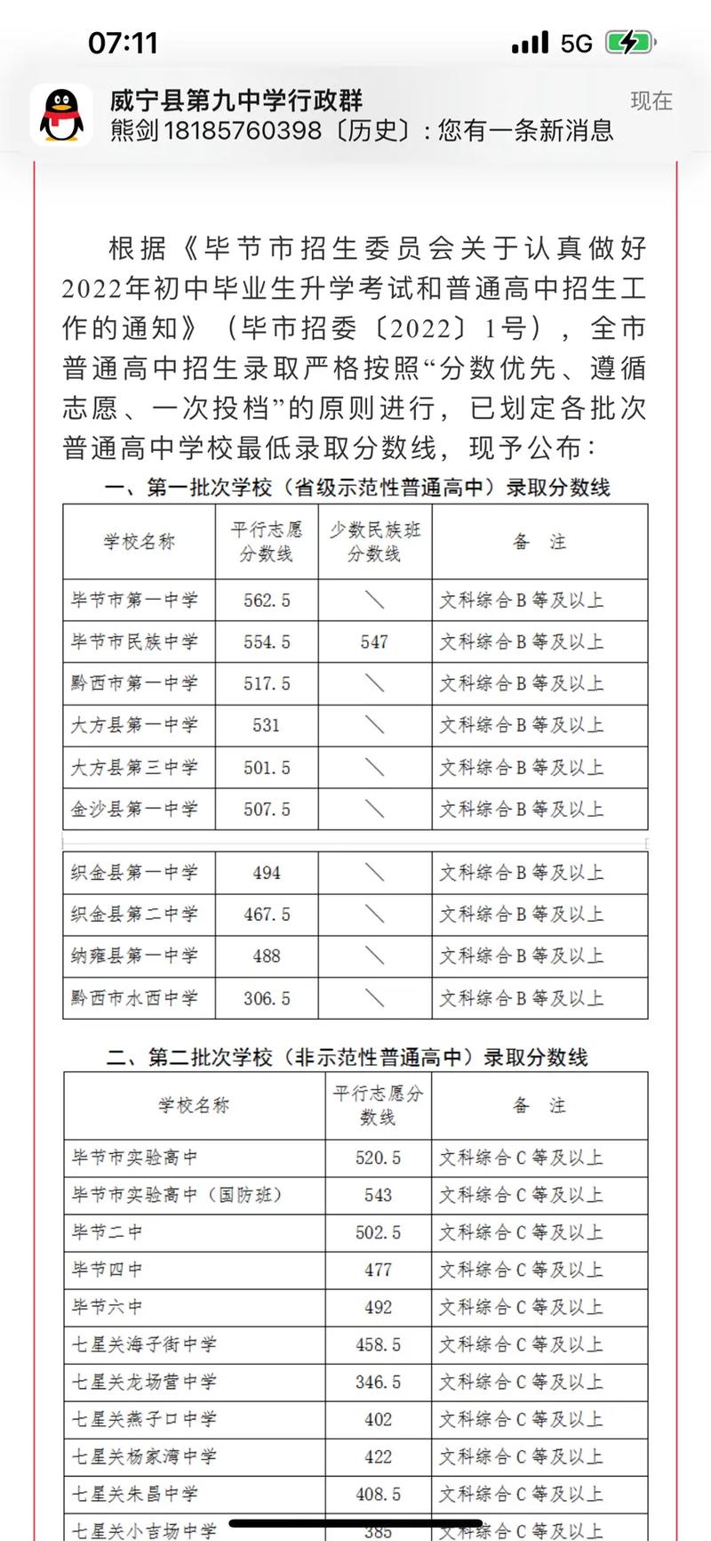 息烽永生中学录取分数线是多少?-图1 息烽永生中学录取分数线是多少?-图1
