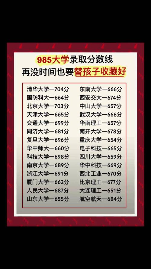 985学科录取分数多少?-图3 985学科录取分数多少?-图3