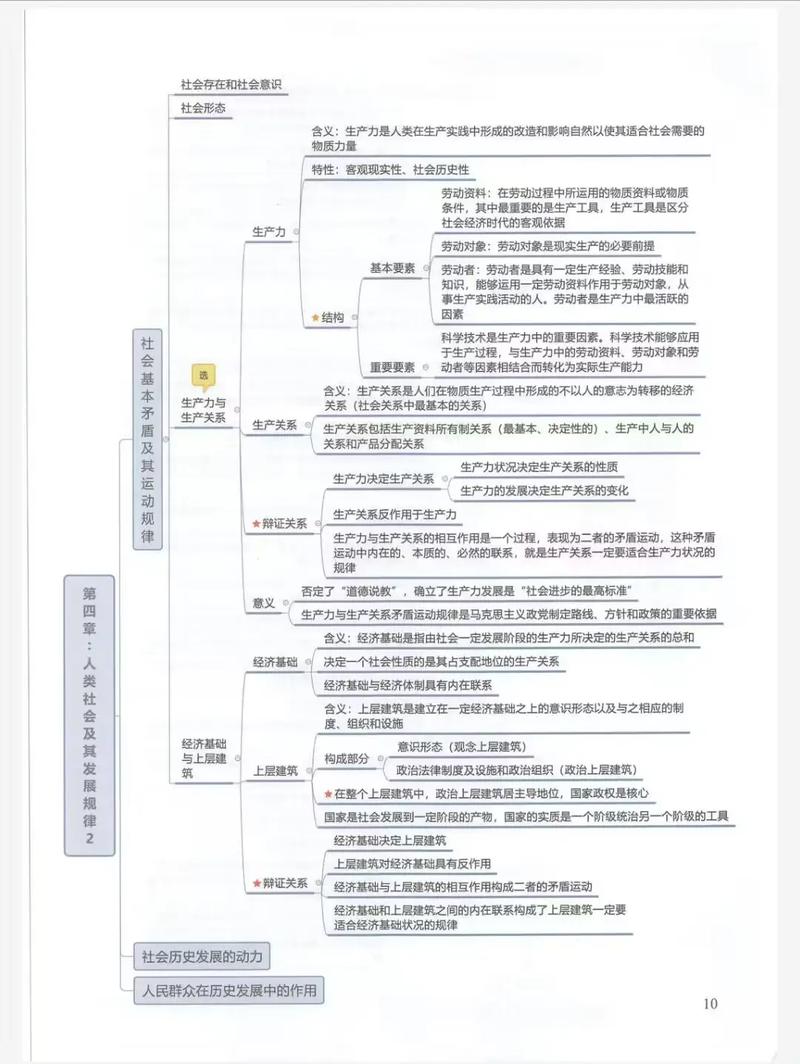 毛中特和马原，该先学哪个？-图3