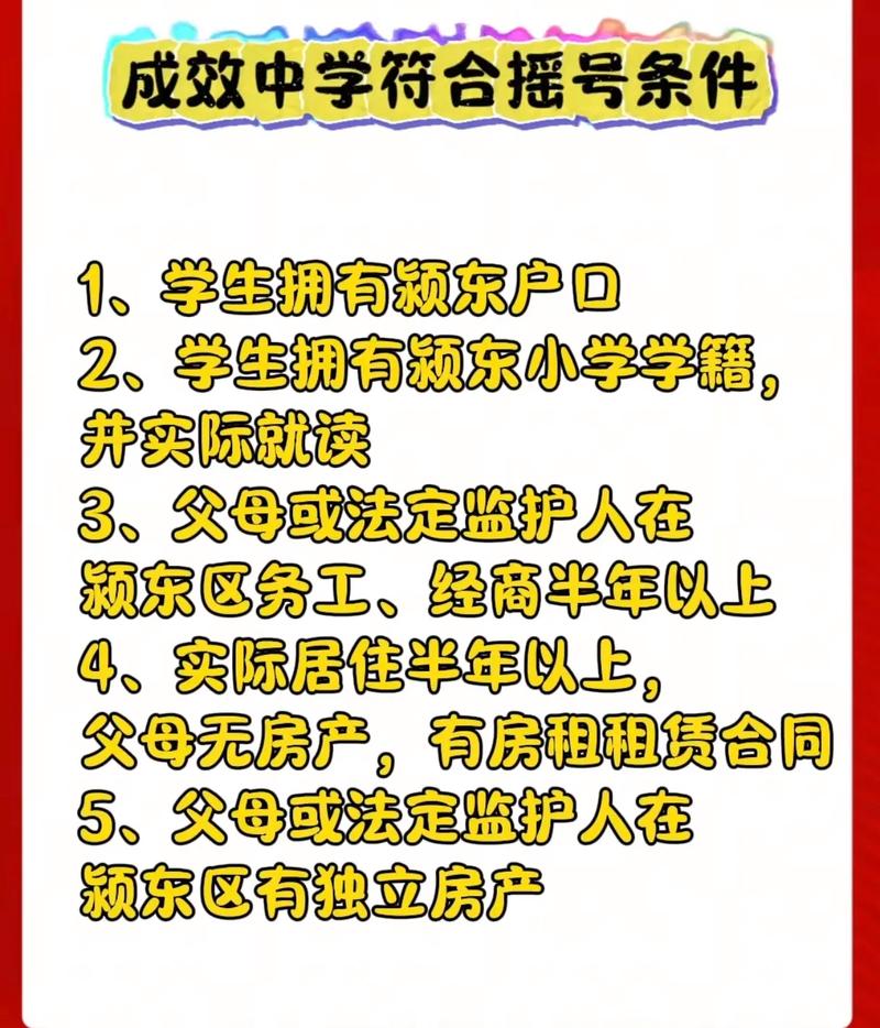 阜阳小升初录取分数线是多少？-图2