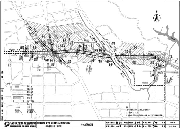 市政工程哪个方向更有前景？-图3